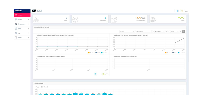 Nuclias interface screenshot