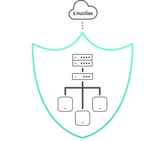 Nuclias Connect On-premise
