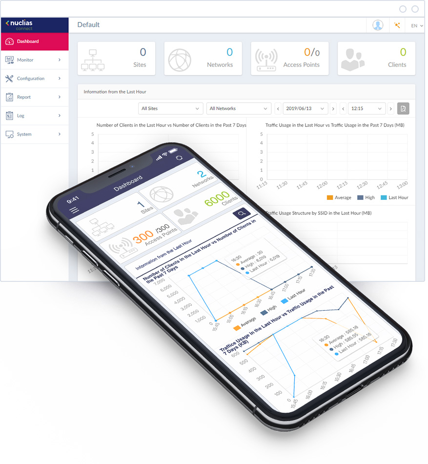 Nuclias Connect app interface on a phone and a desktop.