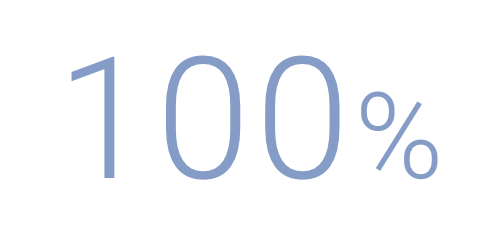100%
