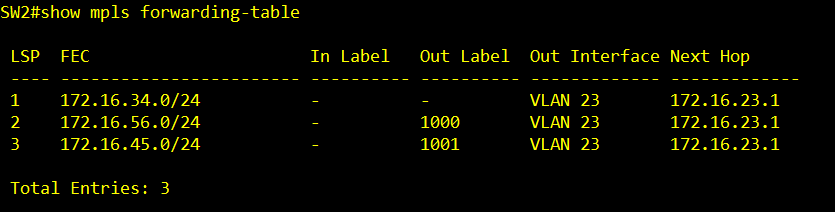 How to configure MPLS command on DGS-3630_002