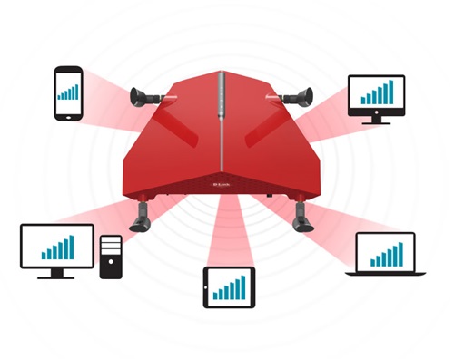 Strong Wi-Fi signal with Beamforming and Wi-Fi AC