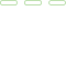 Wireless signal indicator