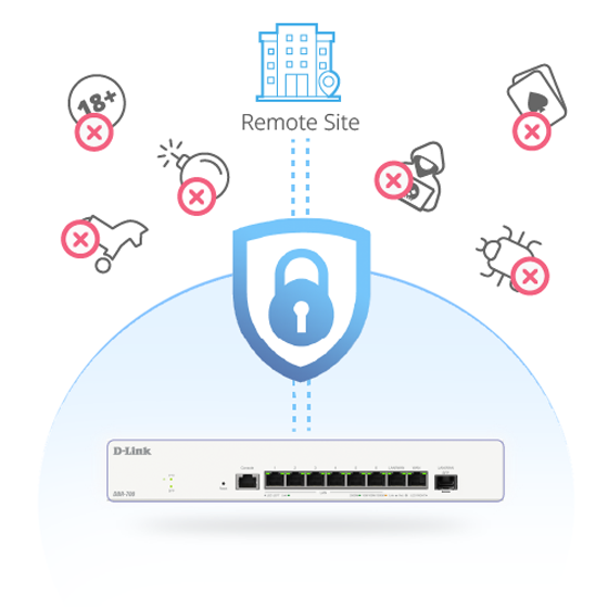 Robust säkerhet_700_3