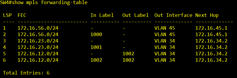 How to configure MPLS command on DGS-3630_007